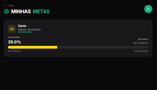 Relatórios do Controle Financeiro Pessoal